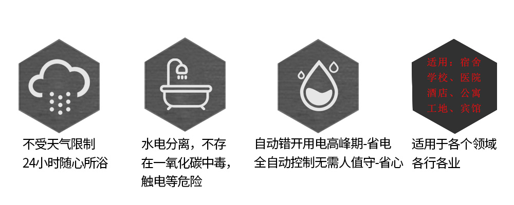 空氣（qì）能熱（rè）水器