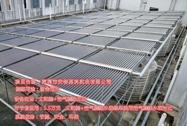 工（gōng）廠太陽能熱水工程