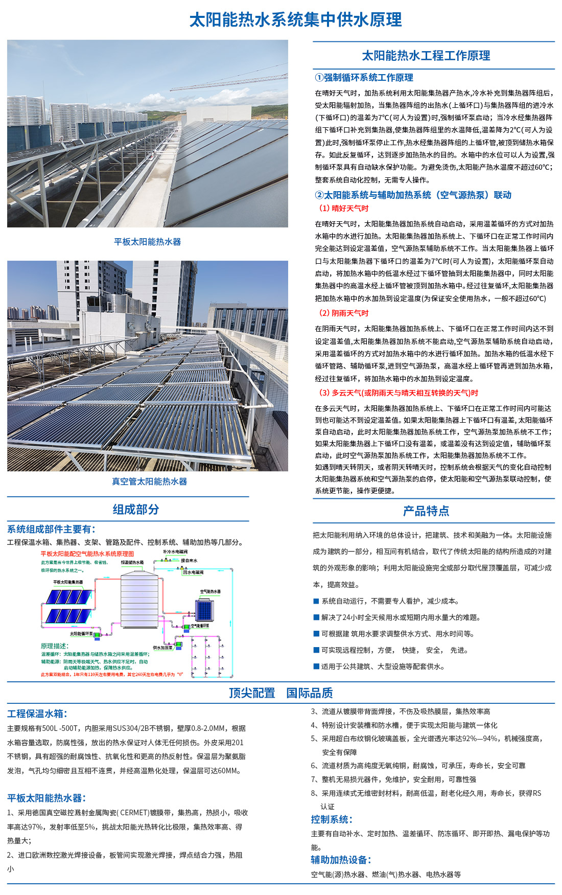 太陽能熱水器（qì）